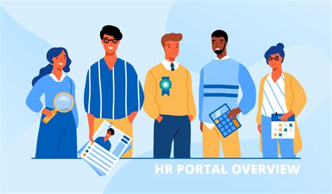 hrss portal.
